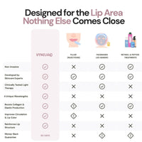 Vynelia | Erase Lip Lines Without Injections in Just 6 Minutes a Day – Made for Mature Lips