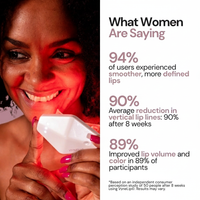 Vynelia | Erase Lip Lines Without Injections in Just 6 Minutes a Day – Made for Mature Lips